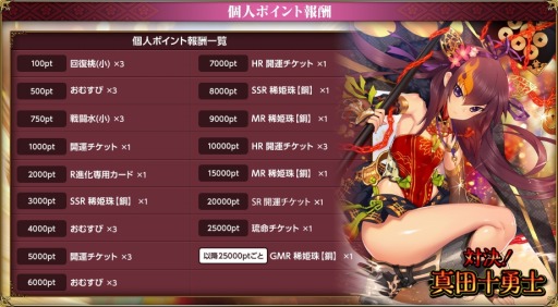 画像ギャラリー No.003のサムネイル画像 / 「戦国武将姫 MURAMASA 乱」，戦乱交戦イベント「対決！真田十勇士」を開催