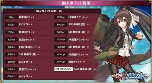 画像ギャラリー No.014のサムネイル画像 / 「戦国武将姫 MURAMASA 乱」が「空戦乙女-スカイヴァルキリーズ-」とのコラボイベントを開催