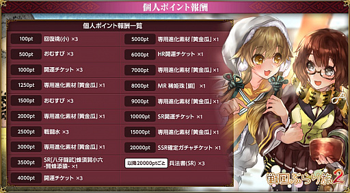 画像ギャラリー No.006のサムネイル画像 / 「戦国武将姫 MURAMASA 乱」,武芸者イベント「戦国ぶらり旅2」が開催。イベント応援ガチャも