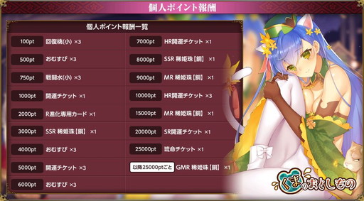 画像ギャラリー No.012のサムネイル画像 / 「戦国武将姫 MURAMASA 乱」で戦乱交戦イベント“くまのおとしもの”が開催