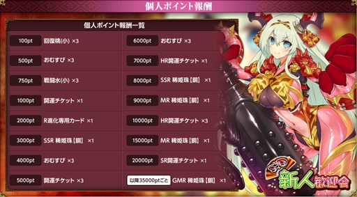 画像ギャラリー No.006のサムネイル画像 / 「戦国武将姫 MURAMASA 乱」,武芸者イベント「戦国新人歓迎会」開催