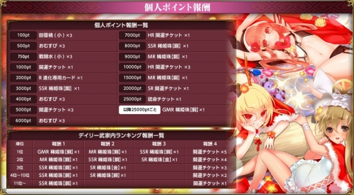 画像ギャラリー No.003のサムネイル画像 / 「戦国武将姫 MURAMASA 乱」イベント「激突!戦国武家合戦3」が開催