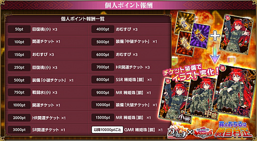 画像ギャラリー No.006のサムネイル画像 / 「戦国武将姫 MURAMASA 乱」で「りっく☆じあ〜す」とのコラボイベントが開催
