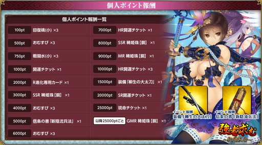 画像ギャラリー No.010のサムネイル画像 / 「戦国武将姫 MURAMASA 乱」で稀姫珠などを入手できるイベントが開催