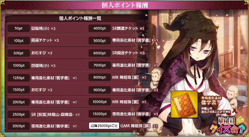 画像ギャラリー No.012のサムネイル画像 / 「戦国武将姫 MURAMASA 乱」，戦乱交戦イベント“戦国クイズ会？”が開催