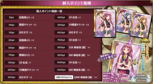 画像ギャラリー No.012のサムネイル画像 / 「戦国武将姫 MURAMASA 乱」，「徳川秀忠-若鳩-」がランキング報酬の戦乱交戦イベントを開催
