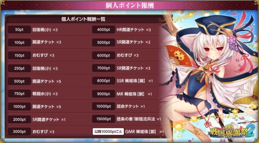 画像ギャラリー No.002のサムネイル画像 / 「戦国武将姫 MURAMASA 乱」武芸者イベント「戦国感謝祭2」が開始
