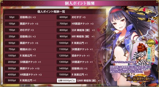 画像ギャラリー No.002のサムネイル画像 / 「戦国武将姫 MURAMASA 乱」戦乱交戦イベント「風よ筑紫野を駆けよ」を開催
