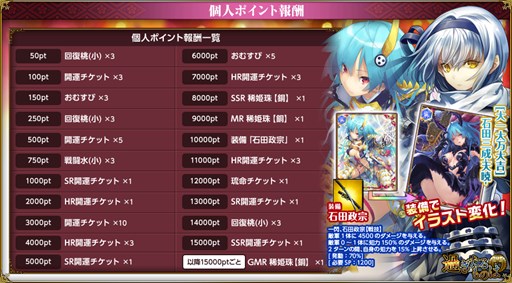 画像ギャラリー No.006のサムネイル画像 / 「戦国武将姫 MURAMASA 乱」×「戦国やらいでか -乱舞伝-」コラボイベント開始