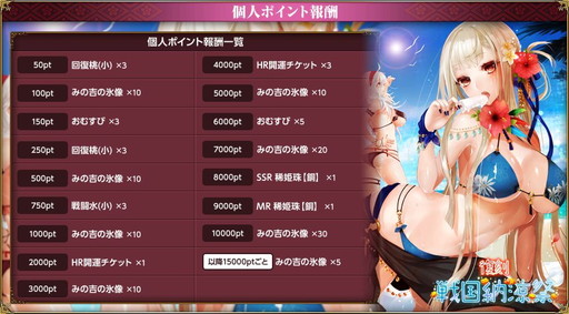 画像ギャラリー No.011のサムネイル画像 / 「戦国武将姫 MURAMASA 乱」で戦乱交戦イベント“復刻 戦国納涼祭”が開催