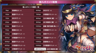画像ギャラリー No.006のサムネイル画像 / 「戦国武将姫 MURAMASA 乱」,イベント“神君イガ越え”を開催