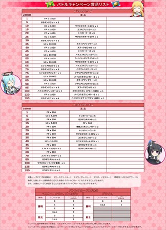 画像ギャラリー No.003のサムネイル画像 / 「コズミックブレイク2」，第48弾リミテッドガラポンが登場