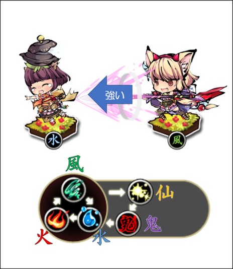 画像ギャラリー No.004のサムネイル画像 / 「九十九姫」の事前登録者数が，募集開始3日で3万人を突破。2月下旬開催のクローズドβテスト参加枠を1万人分拡大