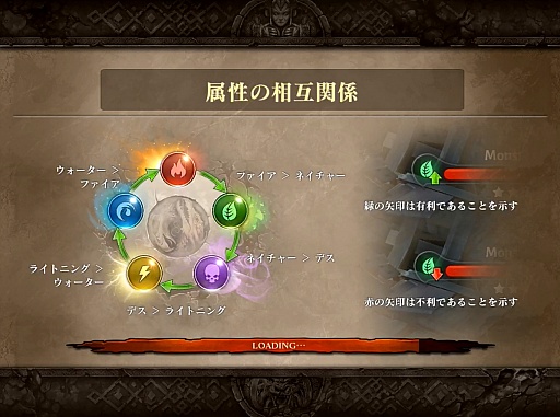 画像ギャラリー No.014のサムネイル画像 / ハクスラの醍醐味を押さえた「ダーククエスト5」のプレイレポートをお届け。敵をなぎ倒す爽快感とPvP要素「アジト」が魅力的【プレイ動画あり】
