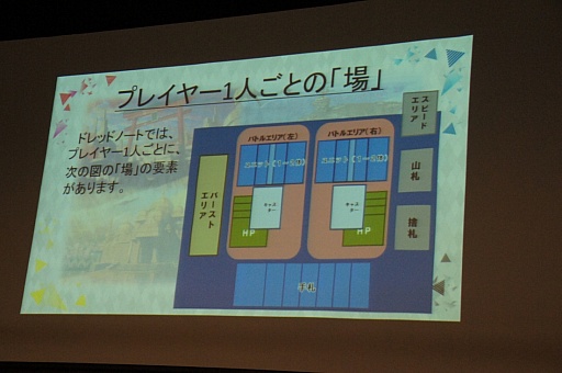 画像ギャラリー No.025のサムネイル画像 / 「コアプレイヤー向け」の看板に偽りなし。グループSNEが手がける新作TCG「ドレッドノート」の発表会&体験プレイレポート