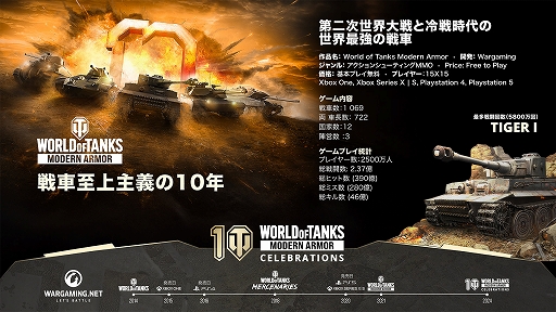 画像ギャラリー No.003のサムネイル画像 / コンシューマ版「World of Tanks」,10周年記念のスペシャルイベントを開催中。Lago M38とT-34-88が無料でもらえる