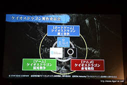 画像ギャラリー No.005のサムネイル画像 / 星海社のRPF「レッドドラゴン」を原点に，豪華クリエイターが参加するスマホゲーム「ケイオスドラゴン 混沌戦争」が発表。ボードゲームやテレビアニメの展開も