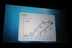 画像ギャラリー No.003のサムネイル画像 / セガネットワークスの今後の事業展開や「ソニック ランナーズ」「ケイオスドラゴン」「オルタンシア・サーガ」の新情報が発表されたメディア向け発表会をレポート