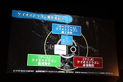 画像ギャラリー No.027のサムネイル画像 / セガネットワークスの今後の事業展開や「ソニック ランナーズ」「ケイオスドラゴン」「オルタンシア・サーガ」の新情報が発表されたメディア向け発表会をレポート
