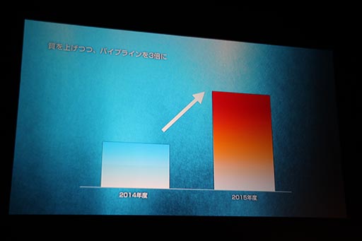 画像ギャラリー No.033のサムネイル画像 / セガネットワークスの今後の事業展開や「ソニック ランナーズ」「ケイオスドラゴン」「オルタンシア・サーガ」の新情報が発表されたメディア向け発表会をレポート