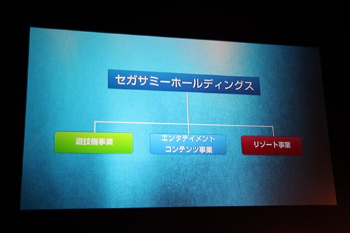 画像ギャラリー No.035のサムネイル画像 / セガネットワークスの今後の事業展開や「ソニック ランナーズ」「ケイオスドラゴン」「オルタンシア・サーガ」の新情報が発表されたメディア向け発表会をレポート