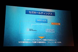 画像ギャラリー No.037のサムネイル画像 / セガネットワークスの今後の事業展開や「ソニック ランナーズ」「ケイオスドラゴン」「オルタンシア・サーガ」の新情報が発表されたメディア向け発表会をレポート