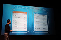 画像ギャラリー No.047のサムネイル画像 / セガネットワークスの今後の事業展開や「ソニック ランナーズ」「ケイオスドラゴン」「オルタンシア・サーガ」の新情報が発表されたメディア向け発表会をレポート