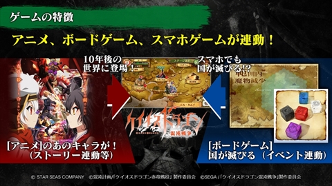 画像ギャラリー No.010のサムネイル画像 / RPF「レッドドラゴン」を原案としたセガゲームスの新作「ケイオスドラゴン 混沌戦争」の事前登録が本日開始＆最新PVが公開