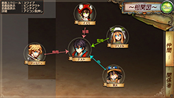 画像ギャラリー No.003のサムネイル画像 / 「ケイオスドラゴン 混沌戦争」Android版の配信が本日スタート。事前登録特典は本日22：00以降に順次メールで案内