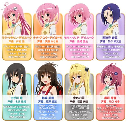 画像ギャラリー No.006のサムネイル画像 / PC版「To LOVEる-とらぶる- ダークネス -Idol Revolution-」の配信が決定。ララや春菜といったヒロインを育てるアイドルプロデュースゲーム