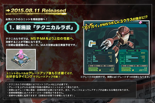 画像ギャラリー No.004のサムネイル画像 / 「ガンダムジオラマフロント」に新システム「ユニットアビリティ」が登場。正式サービスの手応えや今後について運営チームにインタビュー