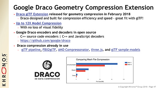 画像ギャラリー No.021のサムネイル画像 / ［GTC 2018］Khronosが語る「Vulkan 1.1」。VR＆AR向けAPI「OpenXR」の最新動向も