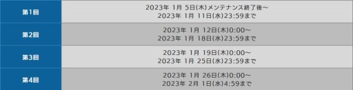 画像ギャラリー No.006のサムネイル画像 / 「トーラムオンライン」新年イベント“お年玉バトル 2023”が開催に