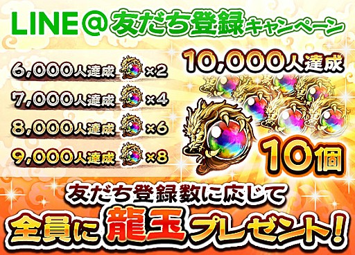 画像ギャラリー No.002のサムネイル画像 / 「三国大戦スマッシュ!」,全プレイヤーで協力する新イベント「混沌の攻城戦」が開催