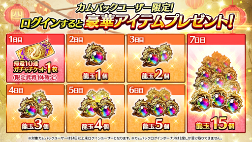 画像ギャラリー No.006のサムネイル画像 / 「三国大戦スマッシュ!」,配信4周年を記念して豪華キャンペーンを開催