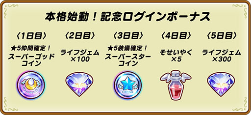 画像ギャラリー No.004のサムネイル画像 / ★5の仲間＆装備が確定するコインなど豪華報酬を獲得するチャンス。「ファンタジーライフオンライン」で本格始動キャンペーンが開始に