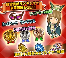 画像ギャラリー No.002のサムネイル画像 / 「ファンタジーライフ オンライン」，2周年限定装備を入手できるイベントが開催