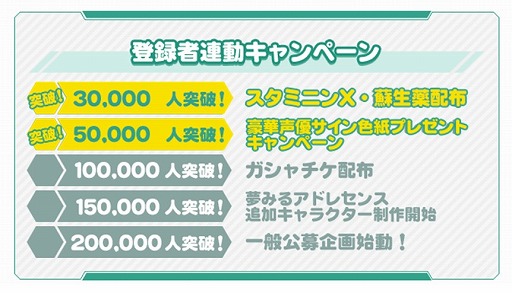 画像ギャラリー No.006のサムネイル画像 / 「ザクセスヘブン」事前登録者が5万人を突破。特典やキャンペーンが追加