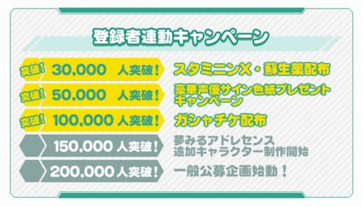 画像ギャラリー No.003のサムネイル画像 / 「ザクセスヘブン」事前登録者10万人達成。サイン色紙の参加声優を発表