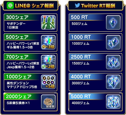 画像ギャラリー No.002のサムネイル画像 / 「ファイナルファンタジーグランドマスターズ」で真グラフェスの前夜祭が開催中