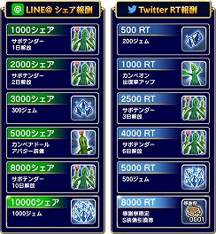 画像ギャラリー No.004のサムネイル画像 / 「FFグランドマスターズ」，GW記念“グラマス感謝祭”の特設サイトが本日15:00に公開