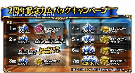 画像ギャラリー No.004のサムネイル画像 / 「FFグランドマスターズ」，2周年カウントダウンキャンペーンを実施