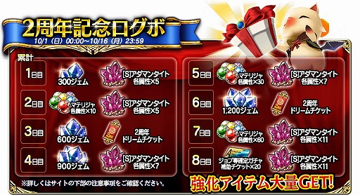 画像ギャラリー No.002のサムネイル画像 / 「FFグランドマスターズ」，2周年記念キャンペーンを開催