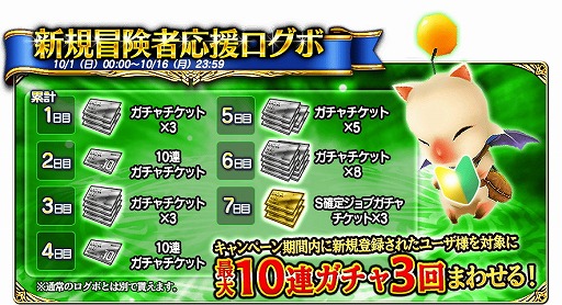 画像ギャラリー No.004のサムネイル画像 / 「FFグランドマスターズ」，2周年記念キャンペーンを開催