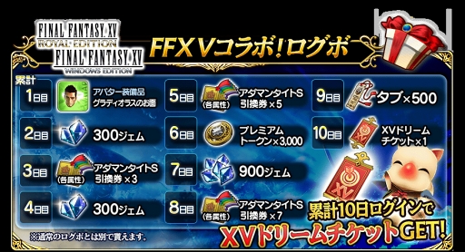 画像ギャラリー No.004のサムネイル画像 / 「FFグランドマスターズ」,「FFXV ロイヤルエディション&ウィンドウズエディション」発売記念のキャンペーンを開催
