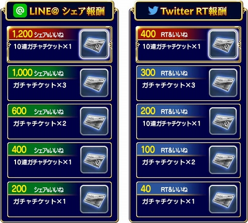 画像ギャラリー No.003のサムネイル画像 / 「FFグランドマスターズ」,1日1回10連無料ガチャなど「400万DL突破記念キャンペーン」を開催