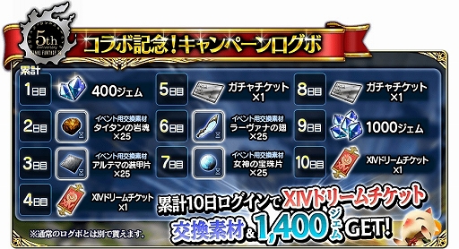 画像ギャラリー No.005のサムネイル画像 / 「FFグランドマスターズ」，「FFXIV」とのコラボキャンペーンが開催