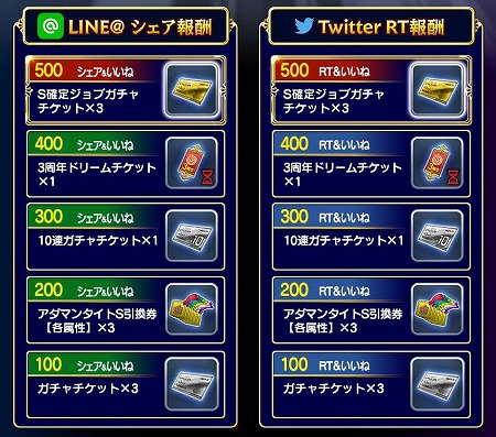 画像ギャラリー No.003のサムネイル画像 / 「FFグランドマスターズ」,3周年記念のカウントダウンが本日開催