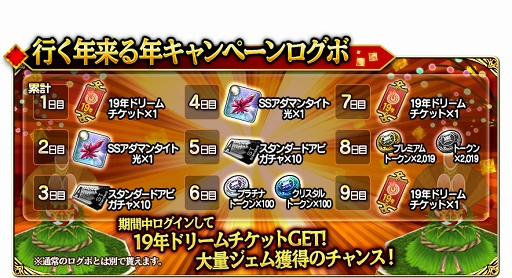 画像ギャラリー No.006のサムネイル画像 / 「FFグランドマスターズ」,1日1回無料「S1 撃ガチャ」が本日18:00にスタート