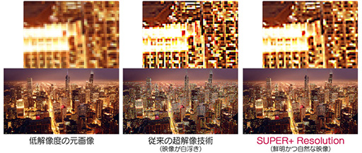 画像ギャラリー No.009のサムネイル画像 / LG，HDMI 2.0入力を備えたFreeSync対応4K液晶ディスプレイ「27MU67-B」を発表。予想実売価格は6万7000円前後